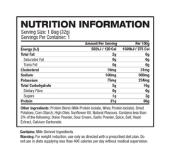 (QUEST) PROTEIN CHIPS SOUR CREAM AND ONION