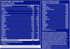 (USN) HYPERBOLIC MASS 6KG CHOCOLATE